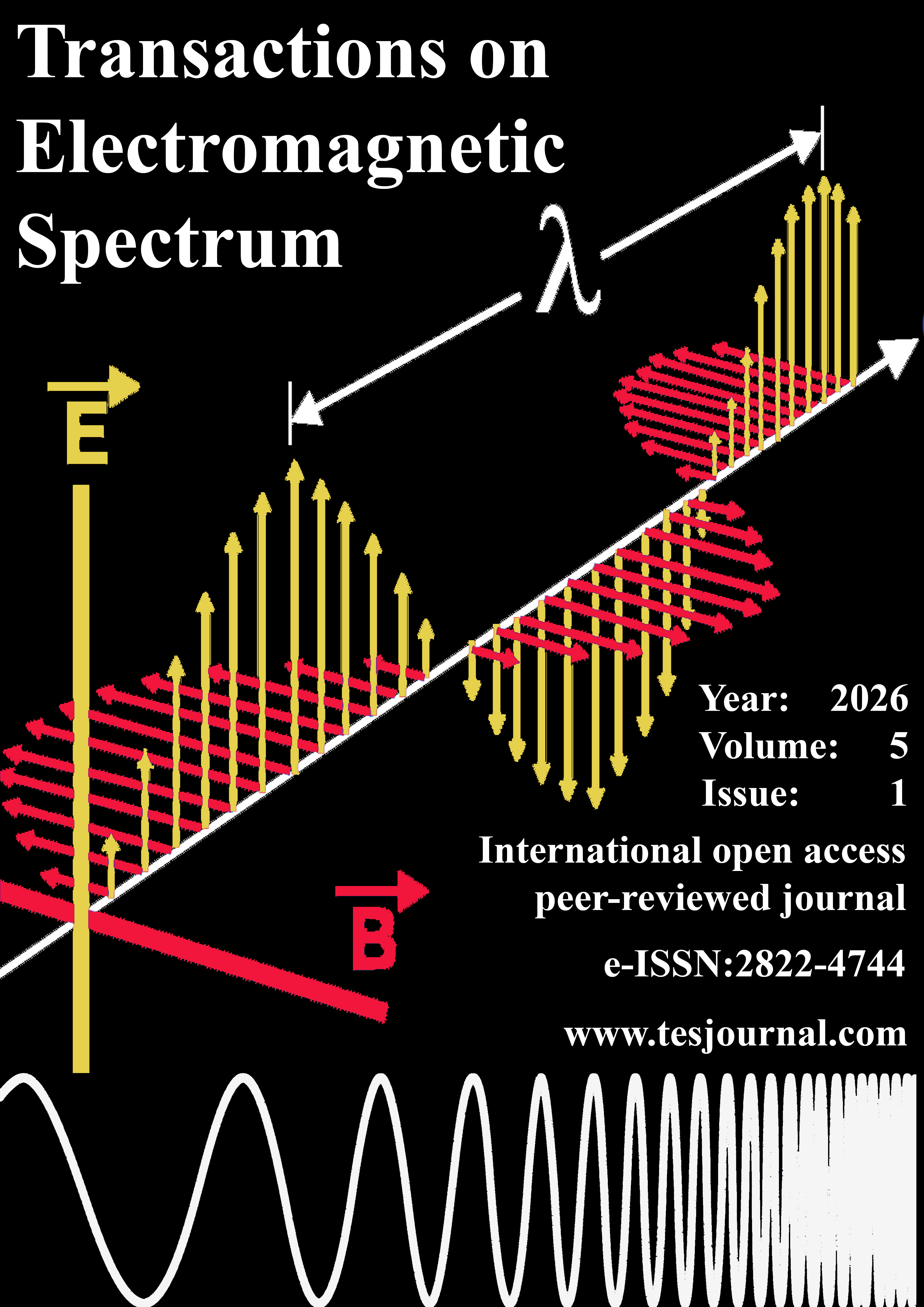 					View Vol. 5 No. 1 (2025): EARLY ACCESS
				